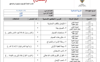 توزيع منهج (الجزء الأول) معدل تربية اسلامية للصف الرابع الفصل الأول 2026-2027