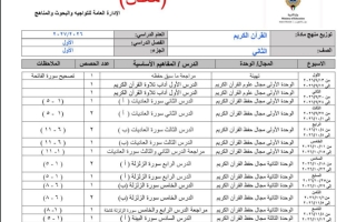 توزيع منهج (الجزء الأول) معدل قرآن كريم للصف الثاني الفصل الأول 2026-2027