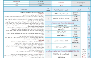توزيع منهج لغة عربية رابع ابتدائي فصل ثاني #2023-2024