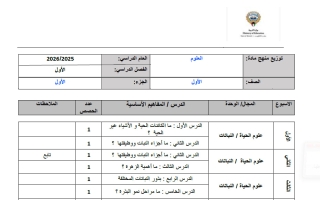 توزيع منهج علوم الصف الأول الفصل الأول 2025-2026