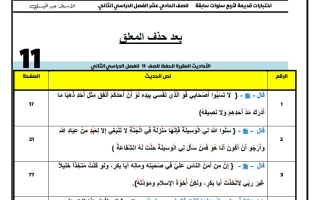 اختبارات لأربع سنوات سابقة (بعد حذف المعلق) تربية اسلامية للصف الحادي عشر الفصل الثاني أ جبر الحيدري
