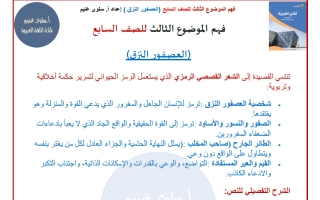 فهم العصفور النزق لغة عربية الصف السابع الفصل الأول أ سلوى غنيم