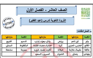 الثروة اللغوية درس (عيد الفقير) عربي عاشر ف1 #أ. عادل أمين 2022 2023