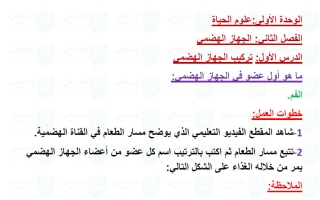 حل درس تركيب الجهاز الهضمي علوم الصف الثامن الفصل الأول
