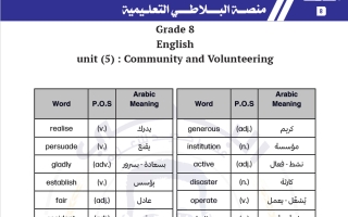 مذكرة الوحدة الخامسة لغة انجليزية الصف الثامن الفصل الثاني #البلاطي