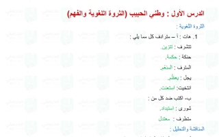 حل درس وطني الحبيب لغة عربية الصف الثامن