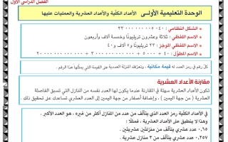 قوانين رياضيات الصف السابع الفصل الأول أ حسام بيومي