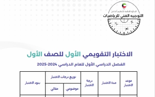 الاختبار التقويمي 1 رياضيات أول ابتدائي التوجيه الفني 2024-2025