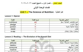 كلمات لغة انجليزية الصف العاشر الفصل الأول 2026-2027 #الملتقى