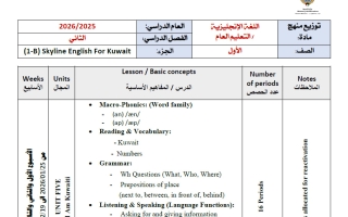 توزيع منهج لغة انجليزية الصف الأول الفصل الثاني