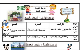 الثروة اللغوية عربي ثالث ابتدائي ف2 #أ. سميرة بيلسان 2022 2023