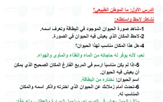 حل درس ما الموطن الطبيعي علوم الصف الثاني