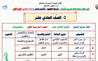 توزيع منهج عربي حادي عشر ف1 #2023-2024