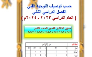 مذكرة للاختبار القصير عربي تاسع فصل ثاني #أ. هيام البيلي 2023-2024