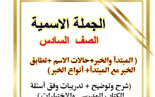 مذكرة الجملة الاسمية لغة عربية الصف السادس الفصل الأول أ هيام البيلي