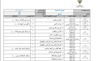 توزيع منهج (الجزء الأول) تربية اسلامية للصف السابع الفصل الأول 2026-2027