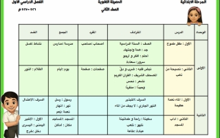 الحصيلة اللغوية لغة عربية الصف الثاني الفصل الأول 2026-2027