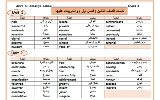 حل أسئلة الكلمات لغة انجليزية الصف الثامن الفصل الأول