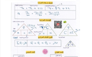 ملخص قوانين فيزياء الصف الحادي عشر الفصل الثاني