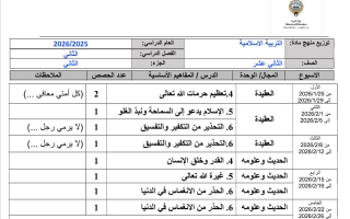 توزيع منهج التربية الاسلامية للصف الثاني عشر الفصل الثاني 2025-2026
