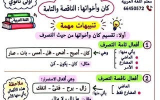 قواعد كان وأخواتها (الناقصة والتامة) لغة عربية الصف العاشر الفصل الأول أ أحمد سليمان
