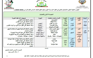 التجارب العملية المقررة علوم الصف السادس الفصل الأول