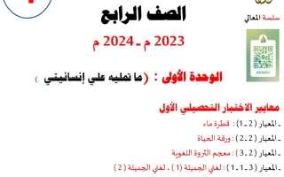 مذكرة وحدة ما تمليه علي إنسانيتي عربي رابع ابتدائي ف1 #أ. حمادة ماهر 2023-2024
