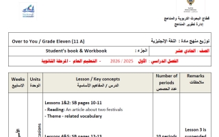 خطة وتوزيع منهج لغة انجليزية الصف الحادي عشر الفصل الأول 2025-2026