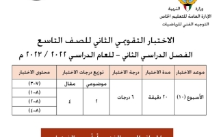 نماذج للاختبار التقويمي2 رياضيات تاسع ف2 #أ. أحمد الفضلي 2022 2023