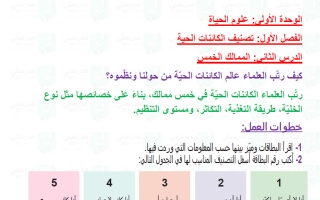حل درس الممالك الخمس علوم الصف السابع الفصل الأول