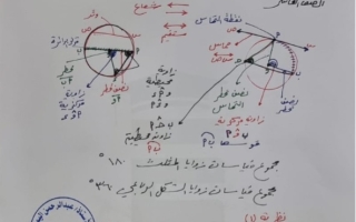 مذكرة محلولة لوحدة الدائرة رياضيات عاشر فصل ثاني #أ. اليمني 2023-2024