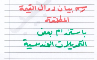 مذكرة رسم الدالة المطلقة باستخدام التحويلات الهندسية رياضيات الصف العاشر الفصل الأول