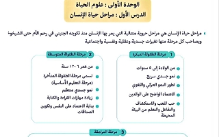 دروس القصير الأول ونماذج تجريبية علوم الصف التاسع الفصل الأول 2026-2027
