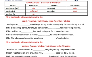 تدريبات الوحدة الأولى لغة انجليزية الصف العاشر الفصل الأول