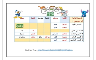 الثروة اللغوية عربي أول ابتدائي فصل ثاني #أ. سميرة بيلسان 2023-2024