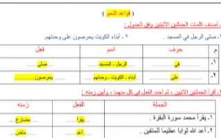 مذكرة قواعد النحو عربي للصف الخامس الفصل الأول إعداد أ.حمادة ماهر