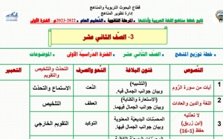 توزيع منهج عربي ثاني عشر ف1 #2022 2023