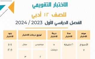 نماذج مع الحل للاختبار التقويمي إحصاء ثاني عشر أدبي فصل أول #أ. عبدالعزيز العجمي 2023 2024