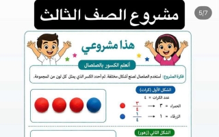 مشروع الوحدة السابعة رياضيات الصف الثالث الفصل الثاني