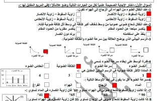 حل أوراق عمل انكسار الضوء علوم الصف الثامن الفصل الثاني أ أمل أحمد
