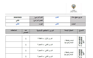 توزيع منهح علوم الصف الثاني الفصل الثاني