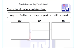 أوراق عمل اختبار (القراءة) لغة انجليزية الصف الثاني الفصل الأول