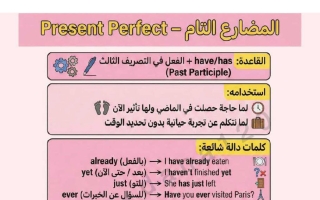 قواعد لغة انجليزية للصف السادس الفصل الثاني