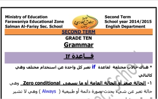 مذكرة قواعد مع تدريبات انجليزي عاشر ف2 #مدرسة سلمان الفارسي