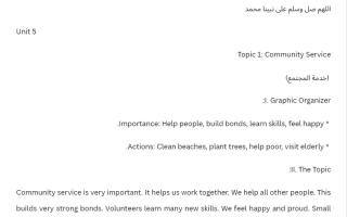 كورس تعبير لغة انجليزية الصف الثامن الفصل الثاني