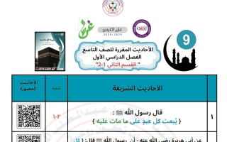 الأحاديث المقررة للقسم الثاني تربية اسلامية الصف التاسع الفصل الأول