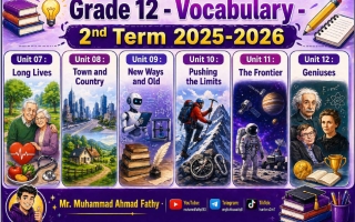 كلمات المنهج مع صور توضيحية للمعنى للغة الانجليزية الصف الثاني عشر الفصل الثاني 2026 أ محمد فتحي