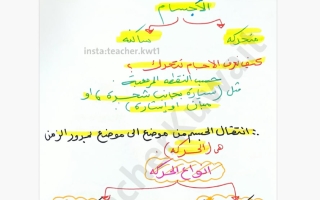 تلخيص درس الحركة علوم الصف السادس الفصل الأول