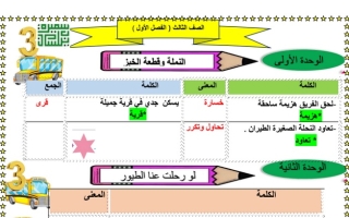 الثروة اللغوية عربي ثالث ابتدائي ف1 #أ. سميرة بيلسان 2023-2024