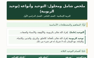 ملخص التوحيد وأنواعه تربية اسلامية الصف العاشر الفصل الأول